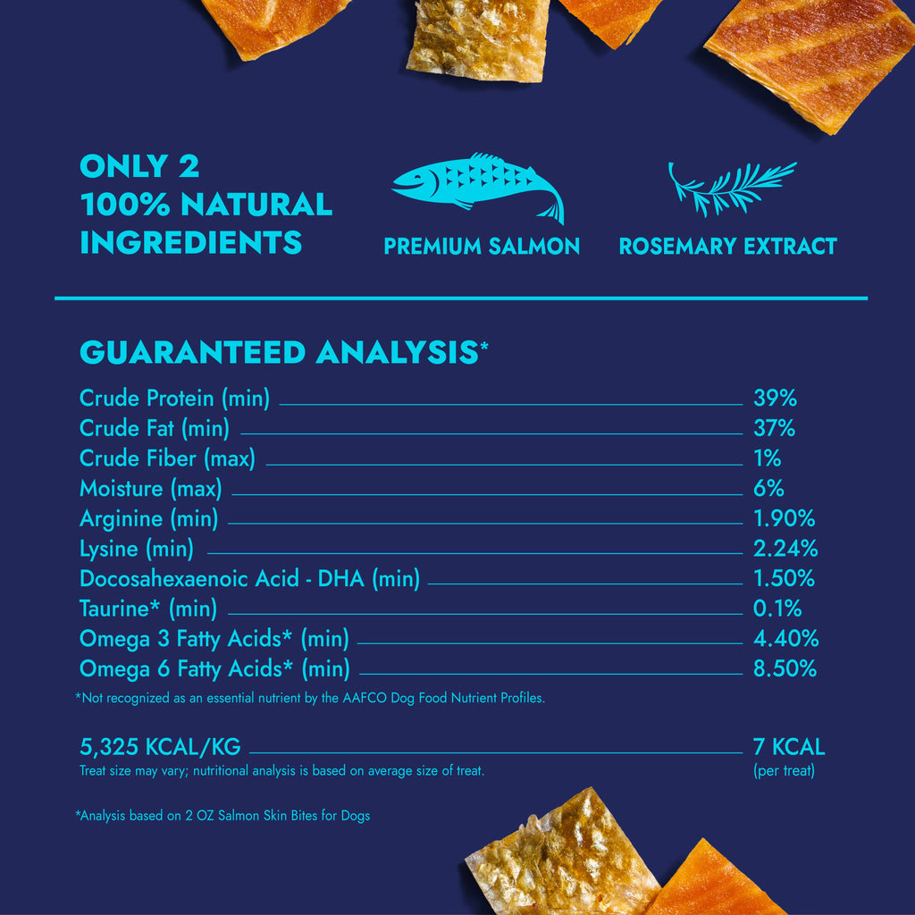 Freeze-Dried Salmon Skin Bites for Dogs, 2oz