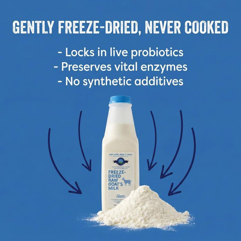 Freeze-Dried Raw Goat Milk Topper- Super Greens Blend