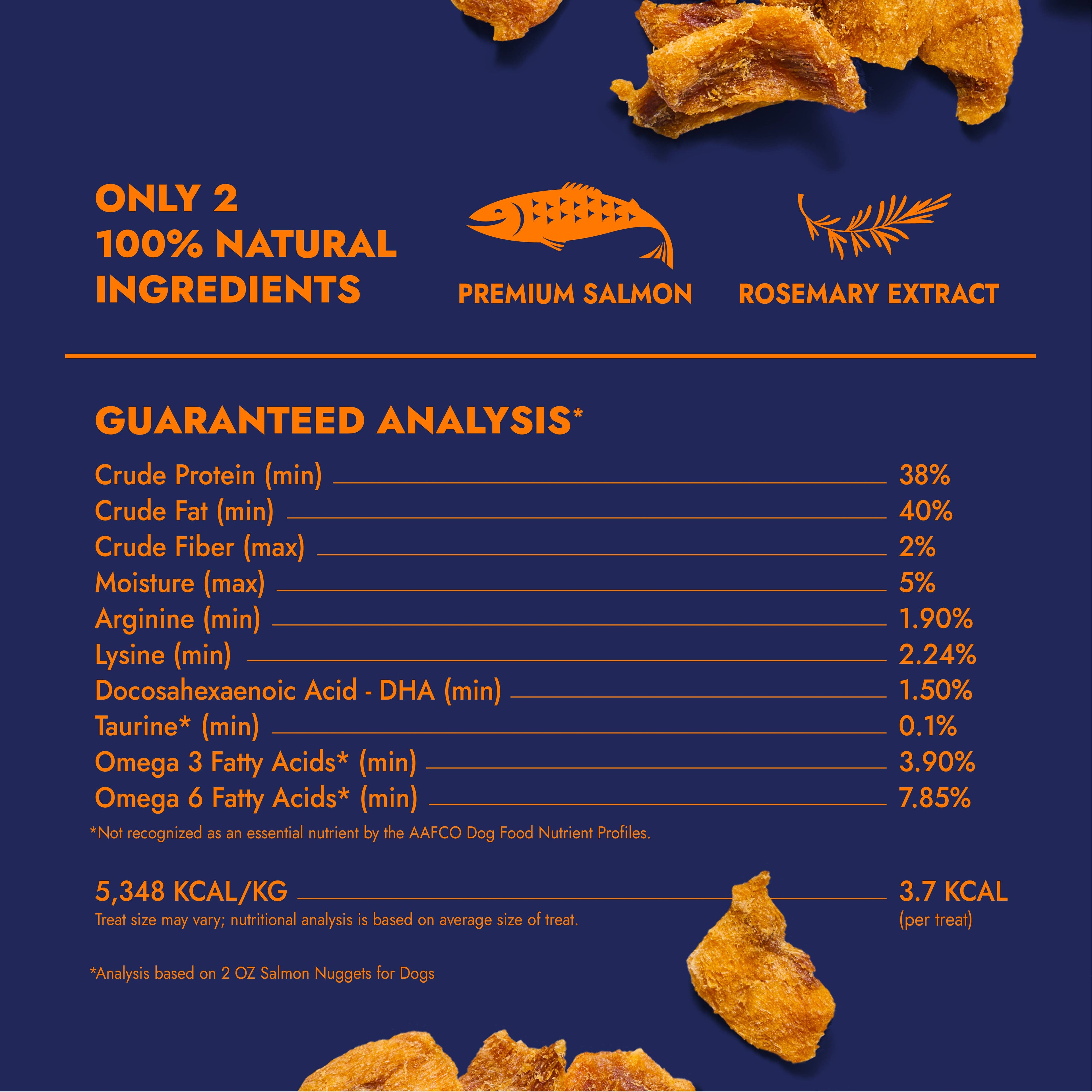 Freeze-Dried Salmon Nuggets for Dogs